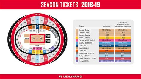 olympiacos tickets bc